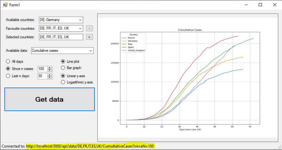 ‘REST API: CSWebClient’